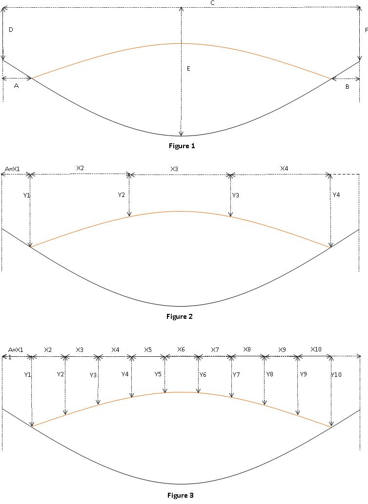Conveyor Belt Material Rate Cemwizards Conveyor Belt Material Rate