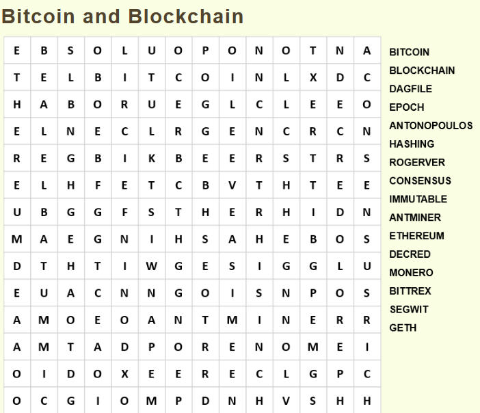 Bitcoin and Blockchain Word Search Puzzle Cenacle Capital Management LLC