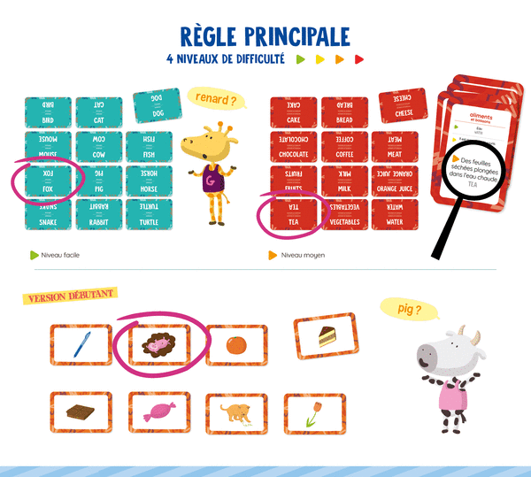 Anglais • Jeu "J'apprends l'anglais en jouant"