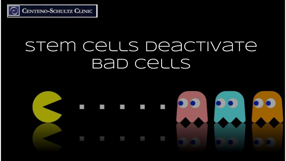 Stem Cells Part 2 Deactivating Bad Cells Stem Cell Blog