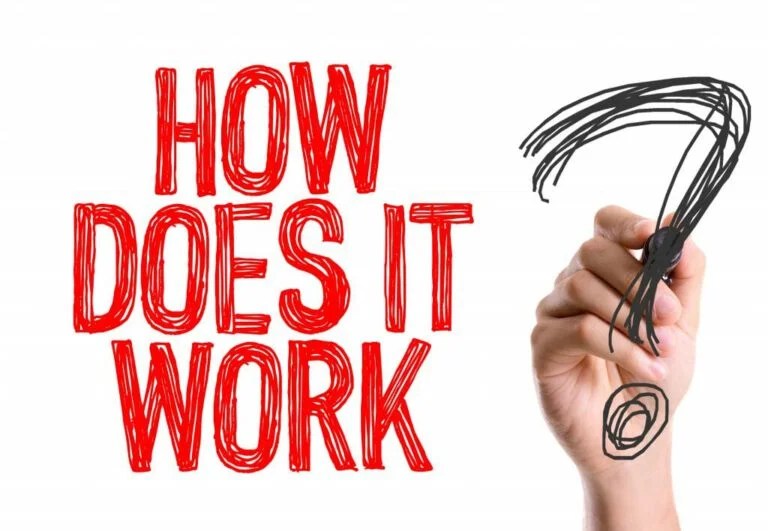 D7 Lead Finder Review (2022) Should You Use It To Generate Leads?