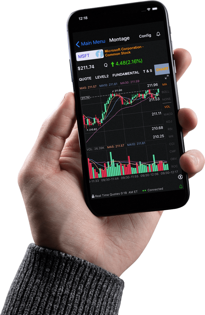 Day Trading Platforms CenterPoint Securities