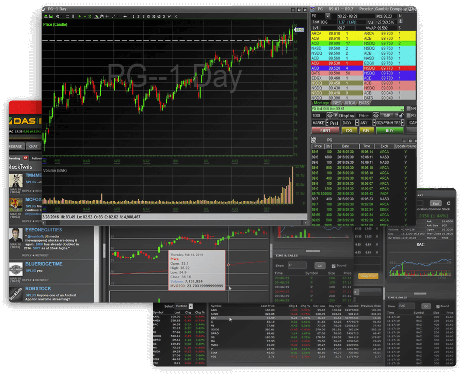 50 of Commissions and Locates at CenterPoint Securities