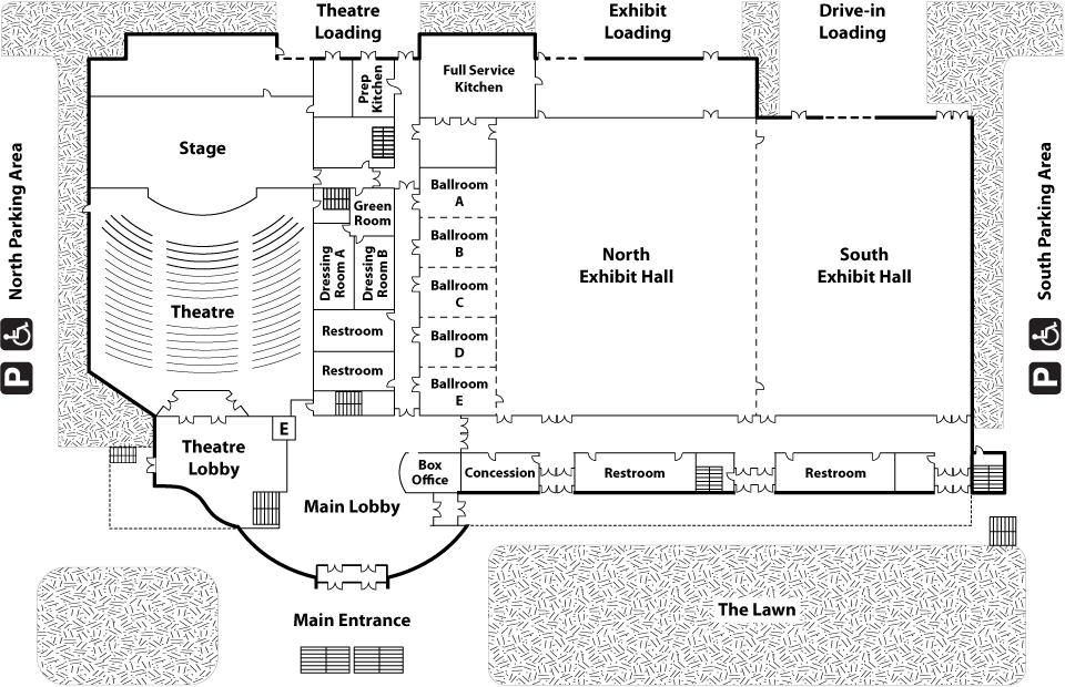 The Center for Rural Development » Capacity Chart