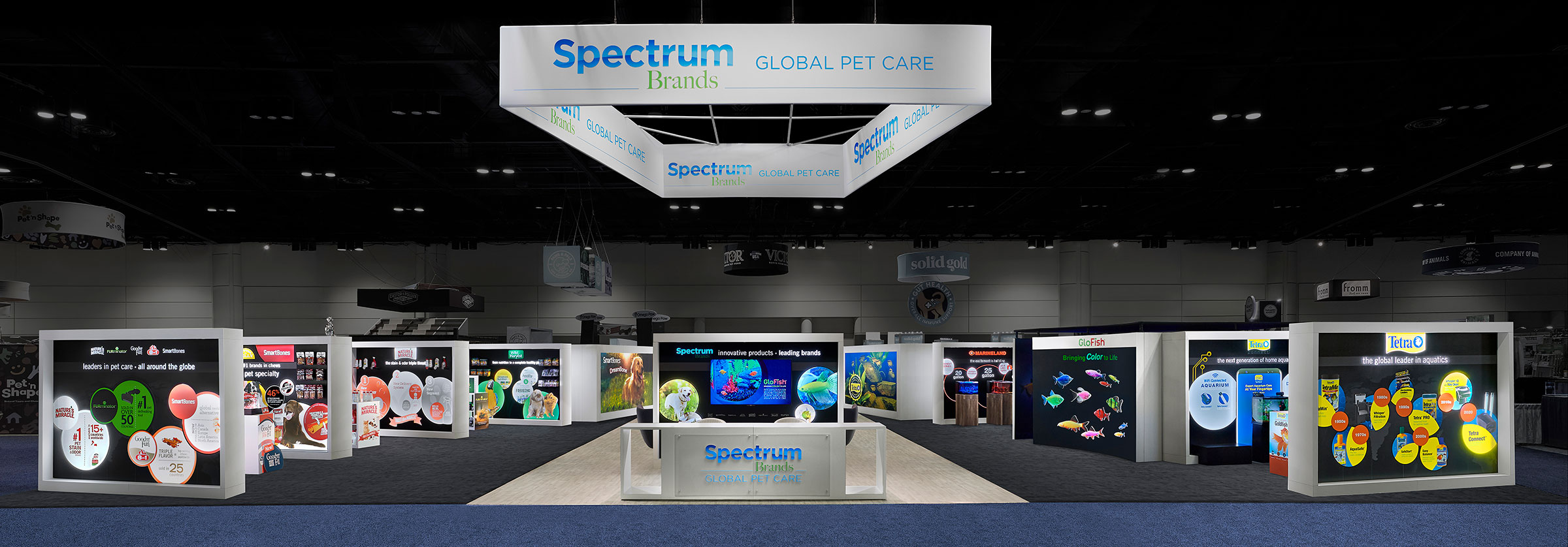 Spectrum Brands CenterPoint Marketing