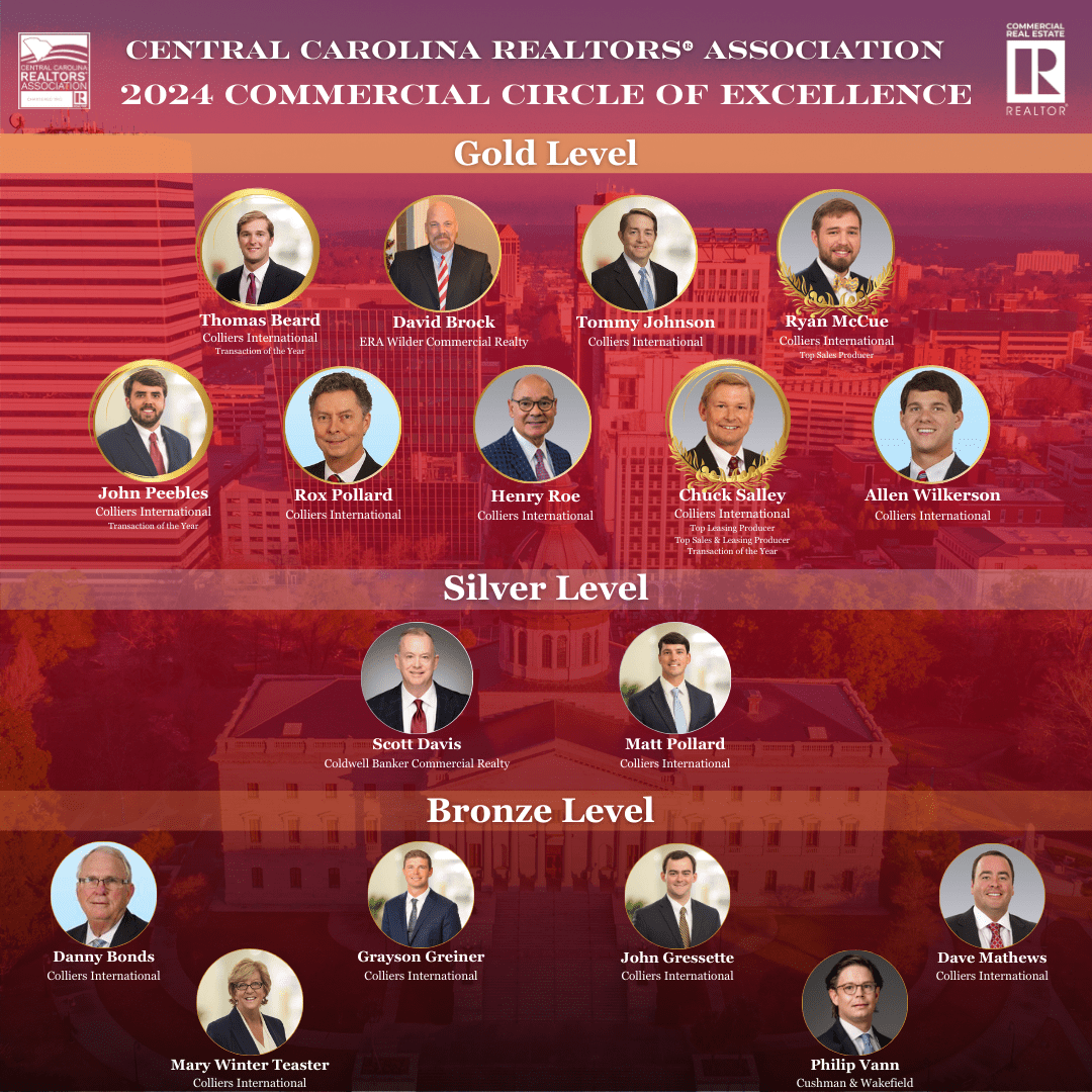 Commercial COE Central Carolina REALTORS® Association