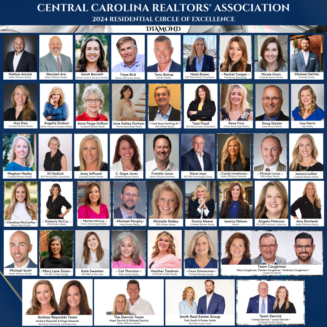 Residential COE Central Carolina REALTORS® Association