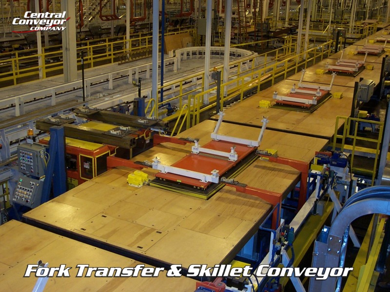 Fork Transfer Central Conveyor