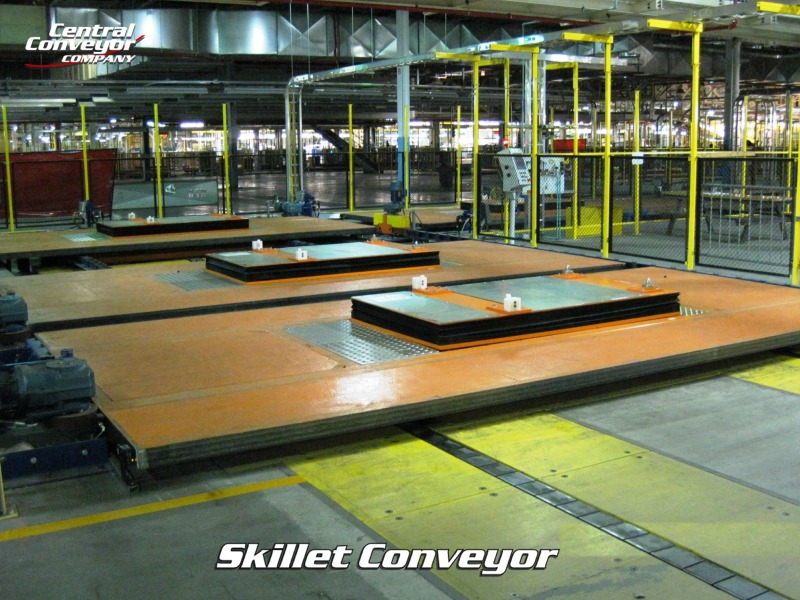 Skillet Conveyor Central Conveyor