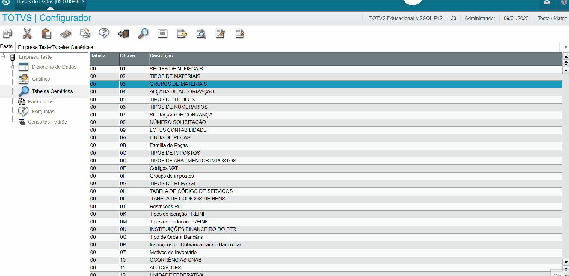Cross Segmentos Backoffice Protheus Doc. Eletrônicos 772 Rejeição Operação Interestadual