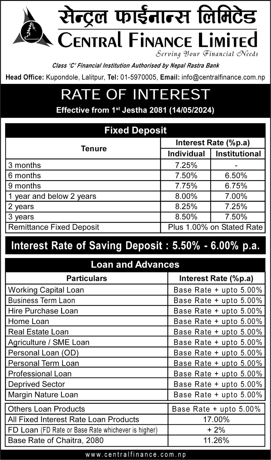 Interest Rate from Jestha 1st , 2081 Central Finance Limited