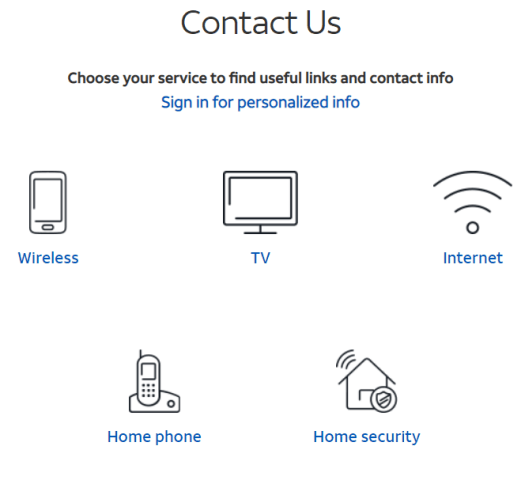 How do I speak to a person at AT&T? Live person at AT&T : r/ATT