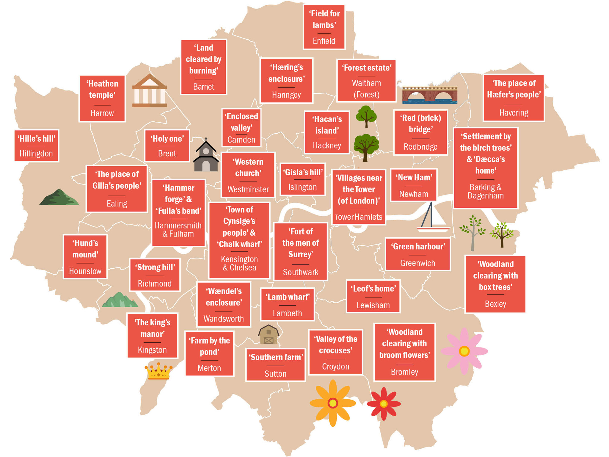 This map shows what the London borough names actually mean Central
