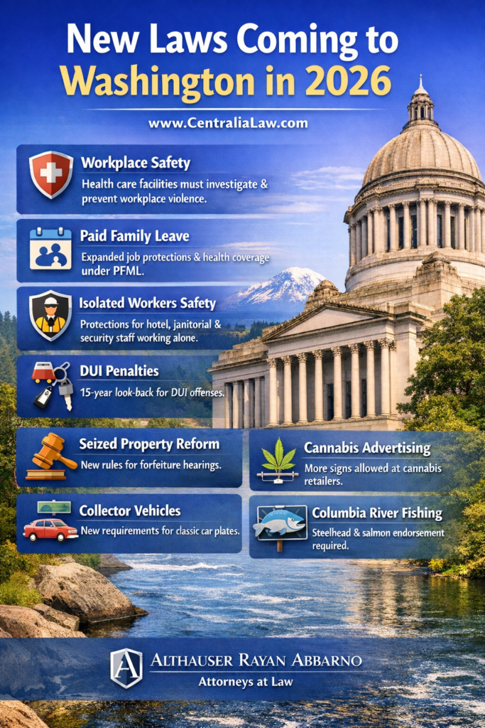 Washington Laws Are Changing — Are You Ready? Centralia Law