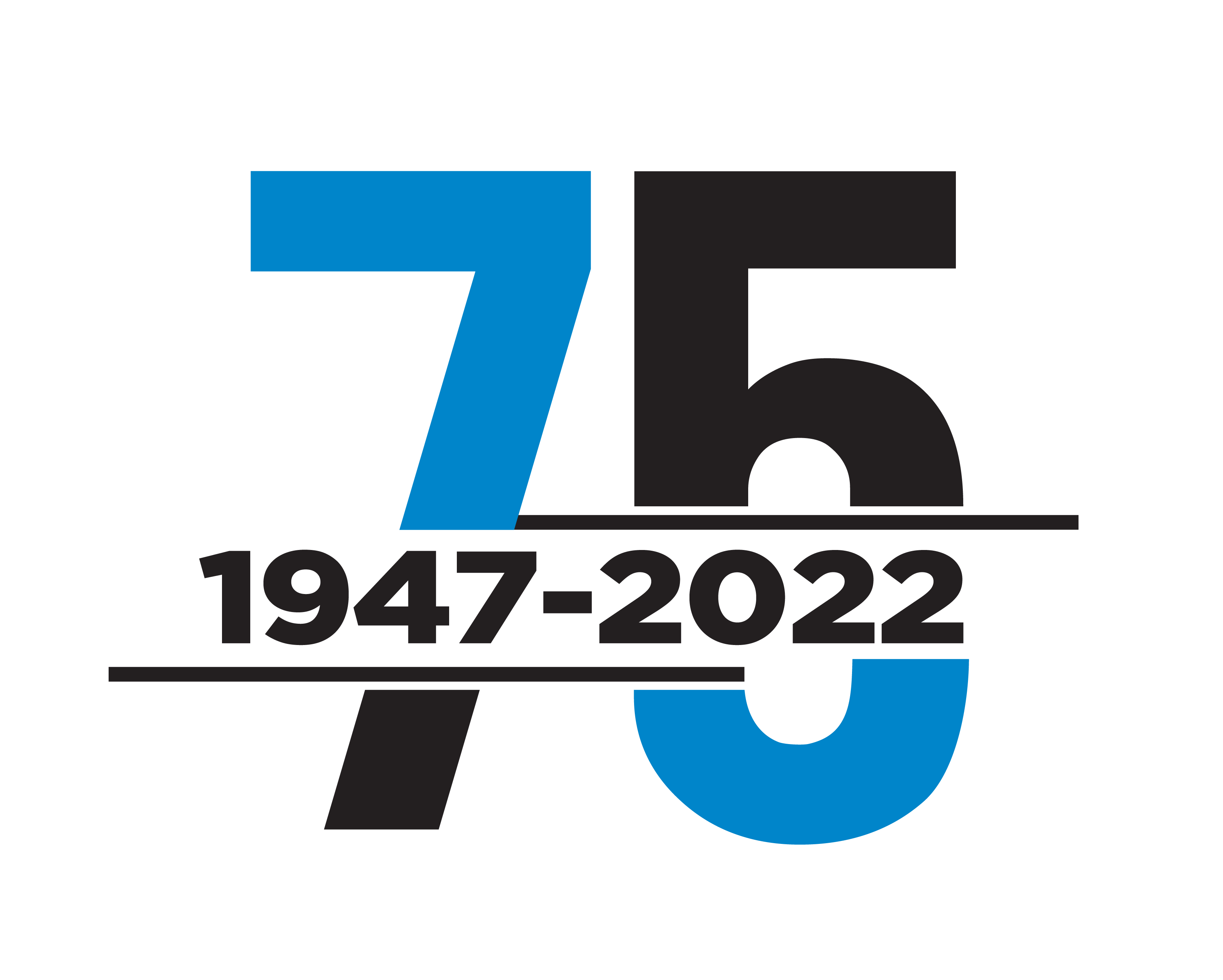 Inside Sales/Hot Shot Driver Bemidji Central McGowan