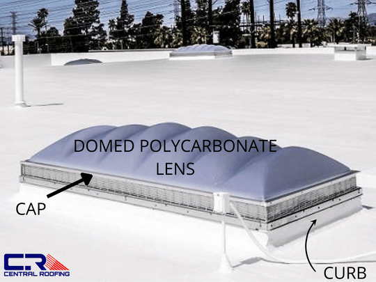 9 Easy DIY Steps To Fix Your Leaky Skylight On Your Commercial Roof