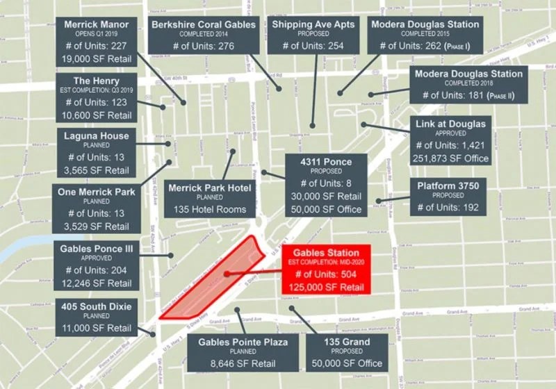 Mixeduse, walkable and sustainable urban developments transform Coral