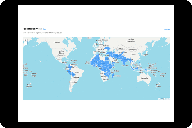 HDX Dataset Deep Dive with the World Food Programme The Centre for