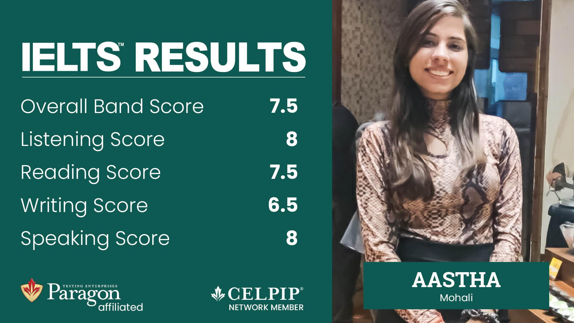 What is easy CELPIP or IELTS? Centre For Success