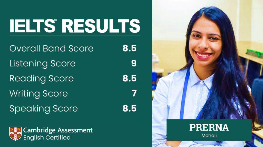 Best IELTS Coaching In Chandigarh Centre For Success
