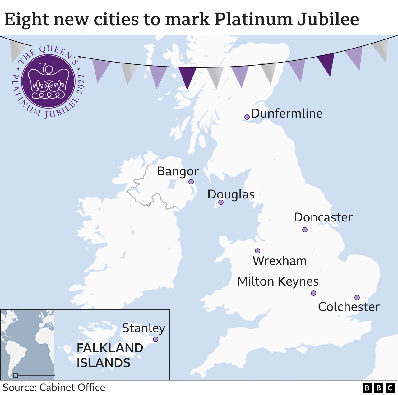 2022 Queen’s Jubilee City Status Awards Centre rater….