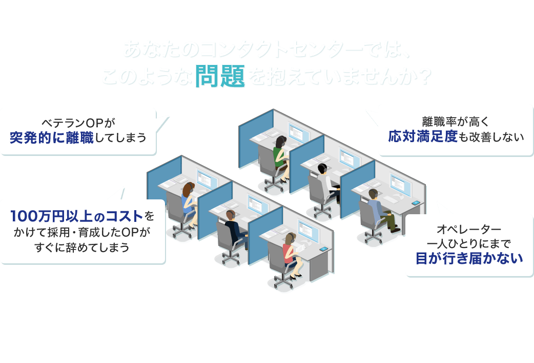 Deep SEA コールセンター向け音声感情解析（分析）システム