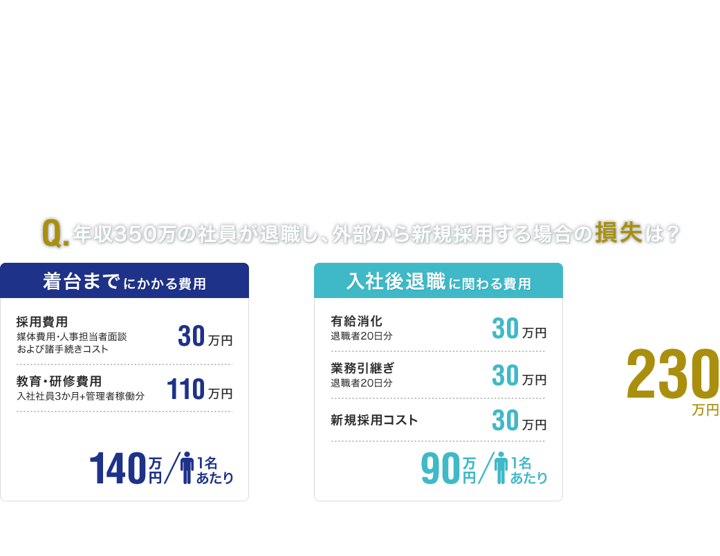 Deep SEA コールセンター向け音声感情解析（分析）システム