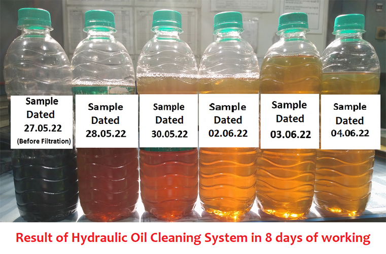 Hydraulic Oil Cleaning Systems, Hydraulic Oil Cleaners, Manufacturer