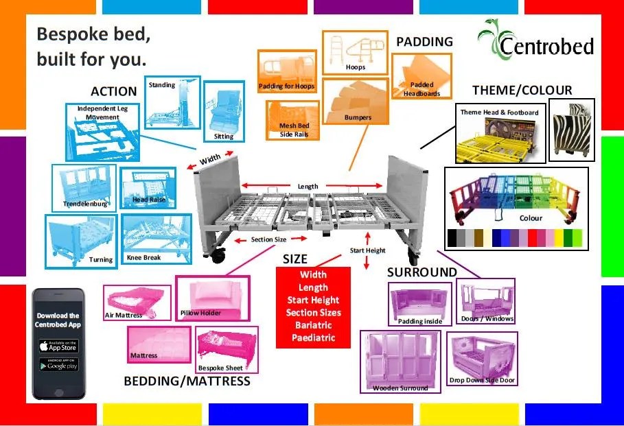 Bespoke Beds and Cots Centrobed Ltd