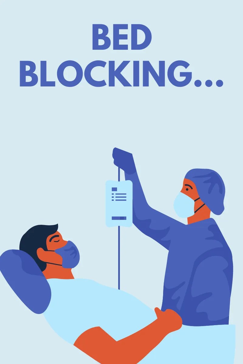 Bed Blocking... Centrobed Ltd