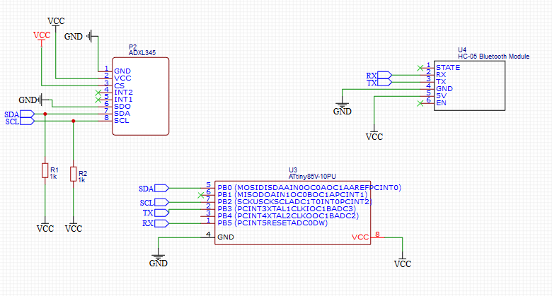 Full Body Motion Tracking System