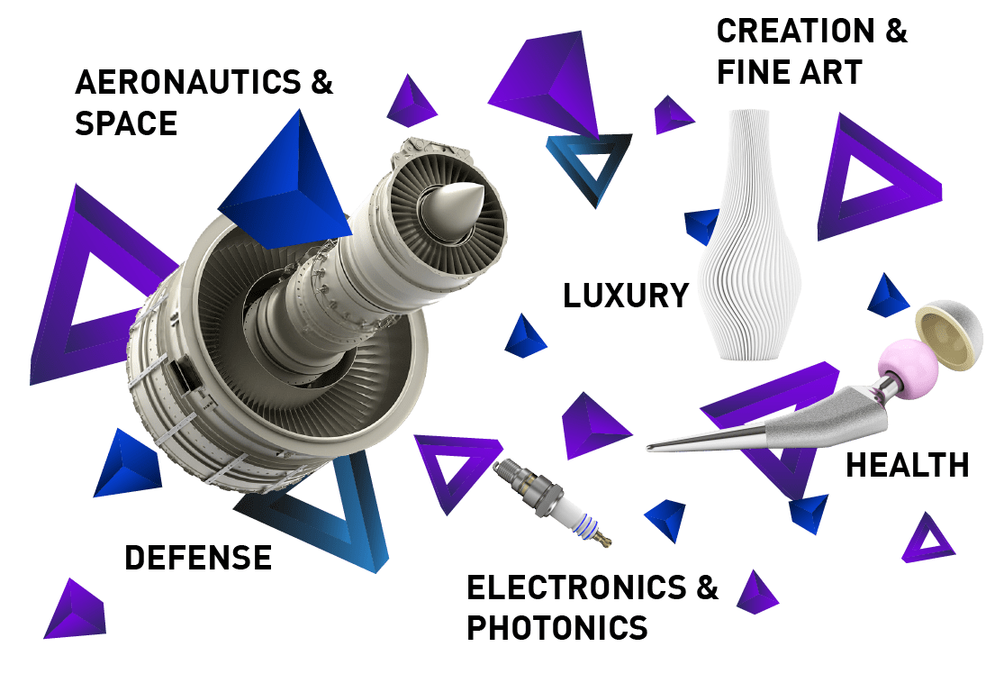 Application examples Ceramic Network