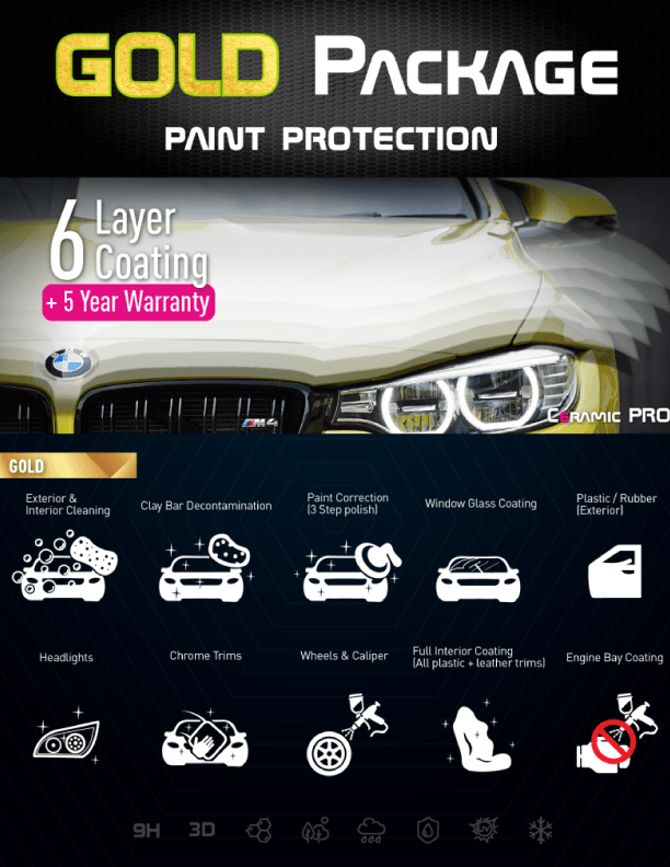 Ceramic Pro Glenmarie Car Coating & Auto Detailing UriahgroMckee