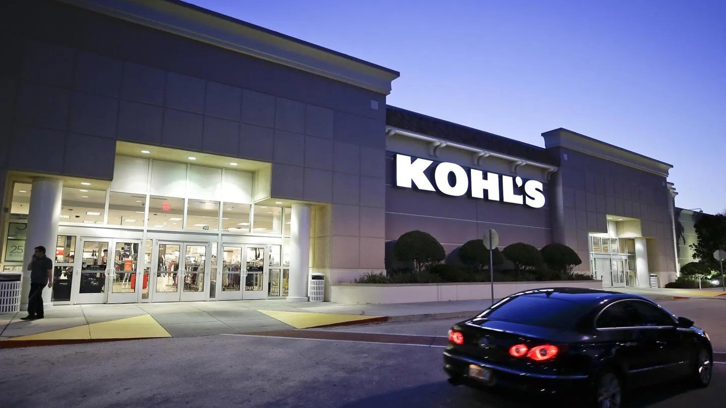 Discovering Kohl's Sale Schedule Best Days to Shop