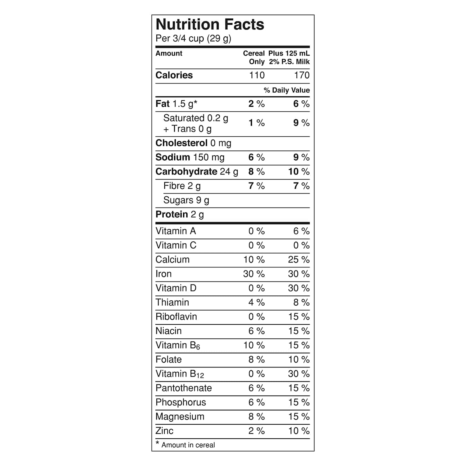 Is Nesquik Cereal Healthy? Ingredients & Nutrition Facts Cereal Secrets