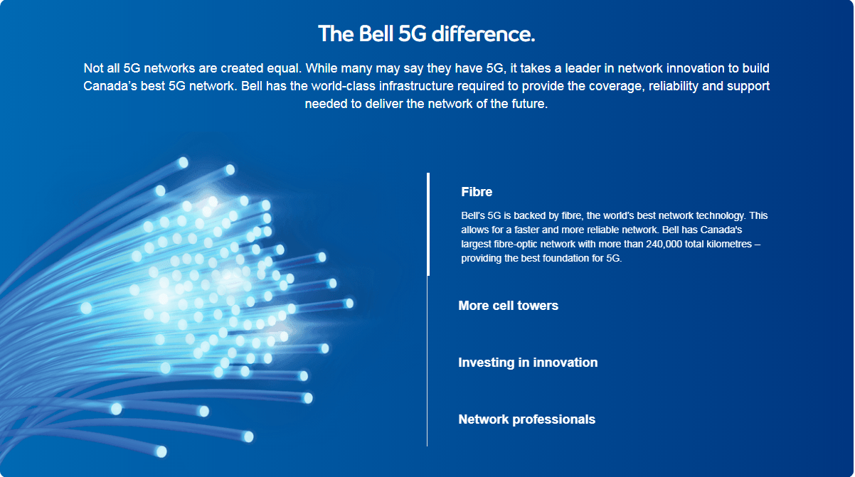 Bell launches Canada’s largest 5G wireless network CerebralOverload