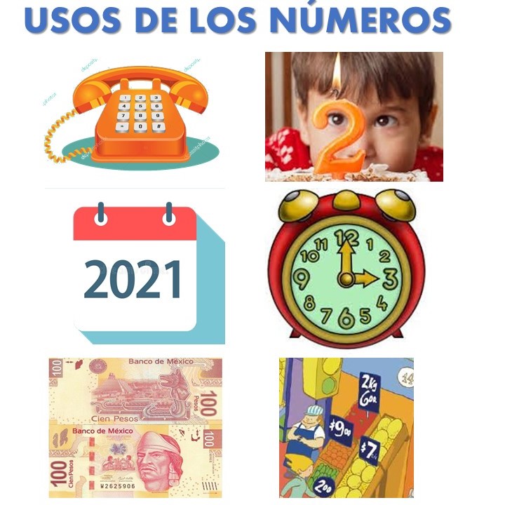 Juegos de Matemáticas Juego de Usos de los números en la vida