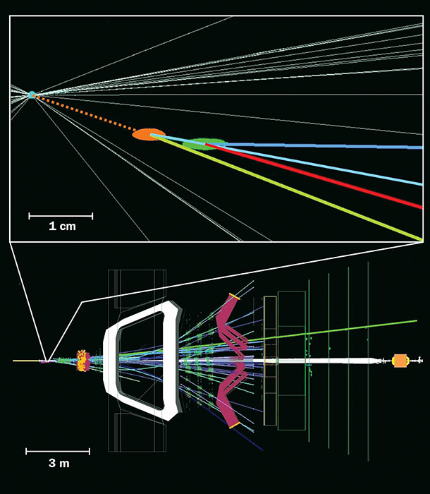 Beauty quarks test lepton universality CERN Courier