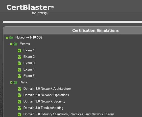 Understanding the CompTIA Network plus exam and the practice tests