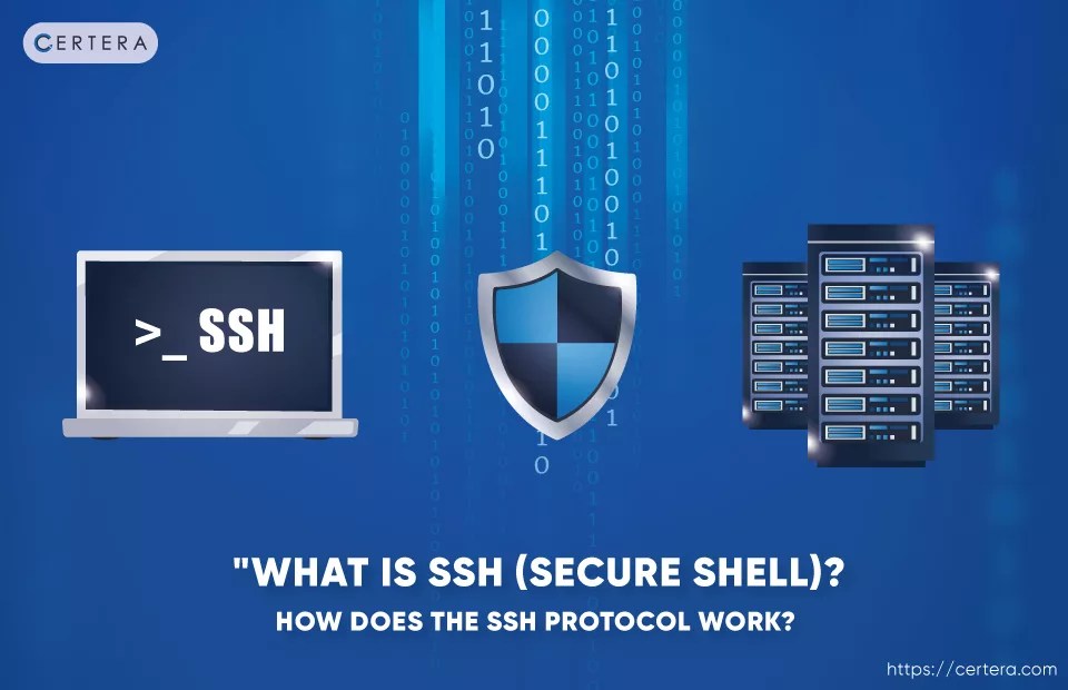 What is the Secure Shell (SSH) Protocol? How Does it Work?