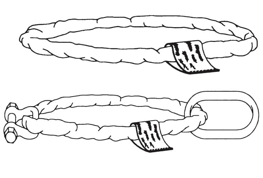 Basic Sling Types CERTEX USA