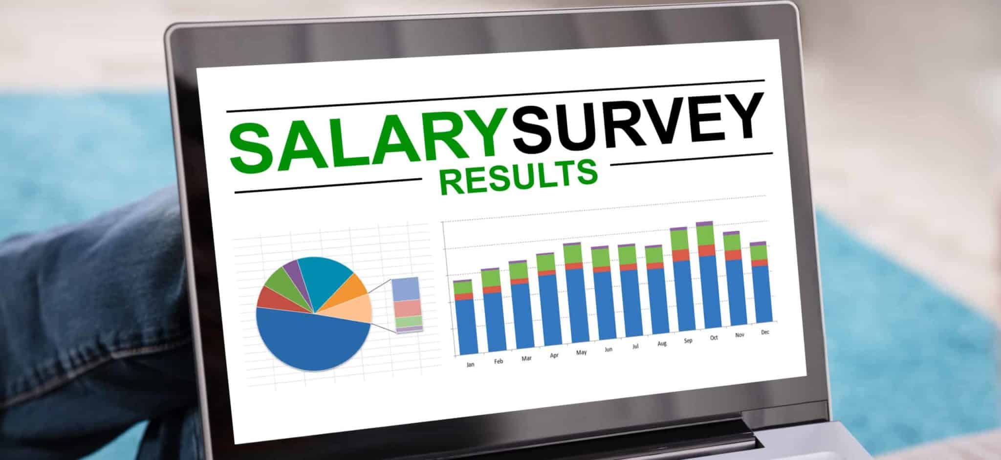 ed tech salary kaiser Bernie Wilt