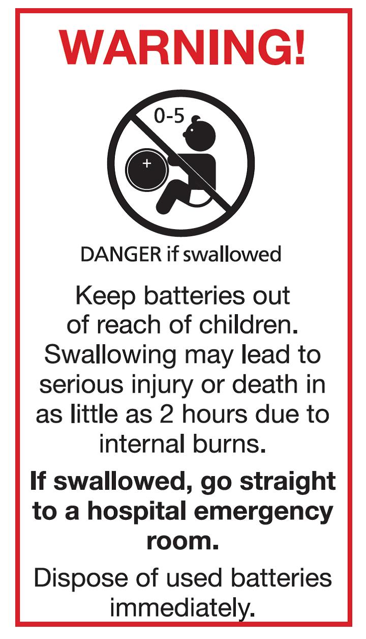 Amendment 12015 to Standard AS/NZS 600652012 addresses button/coin