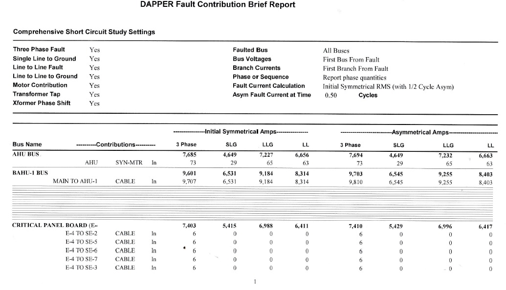 SKM System Analysis Software Electrical Engineering