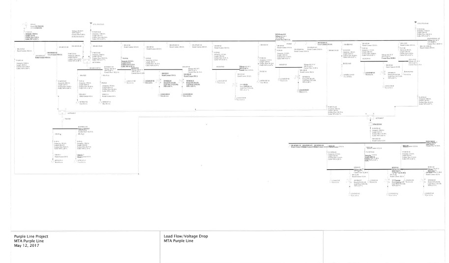 SKM System Analysis Software Electrical Engineering