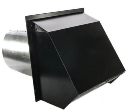 Microwave Installation - Certified Installs