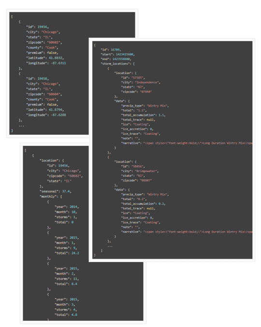Snowfall Totals by ZIP Code and City Certified Snowfall Totals