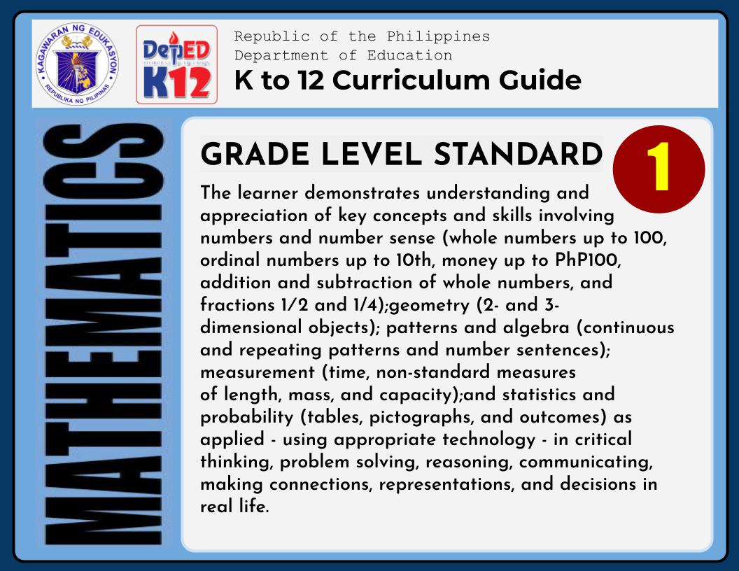 Getting to Know the K12 Mathematics Curriculum Standards Strategic