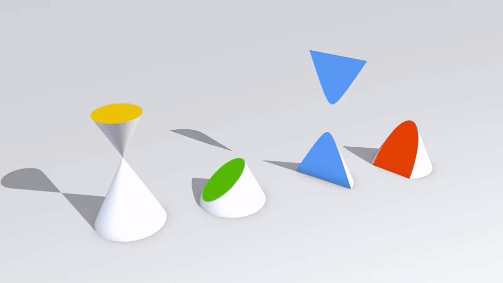 Honors Precalculus Mr. Cervone's Online Math Class