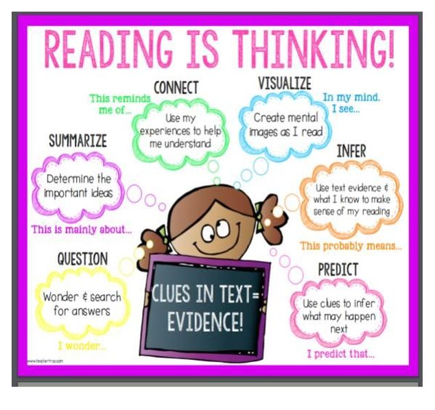 Reading Is Thinking